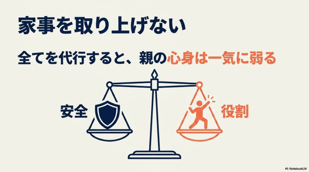 「安全」と「役割」を天秤にかけた図解。家事をすべて代行すると、親の心身は一気に弱ってしまう