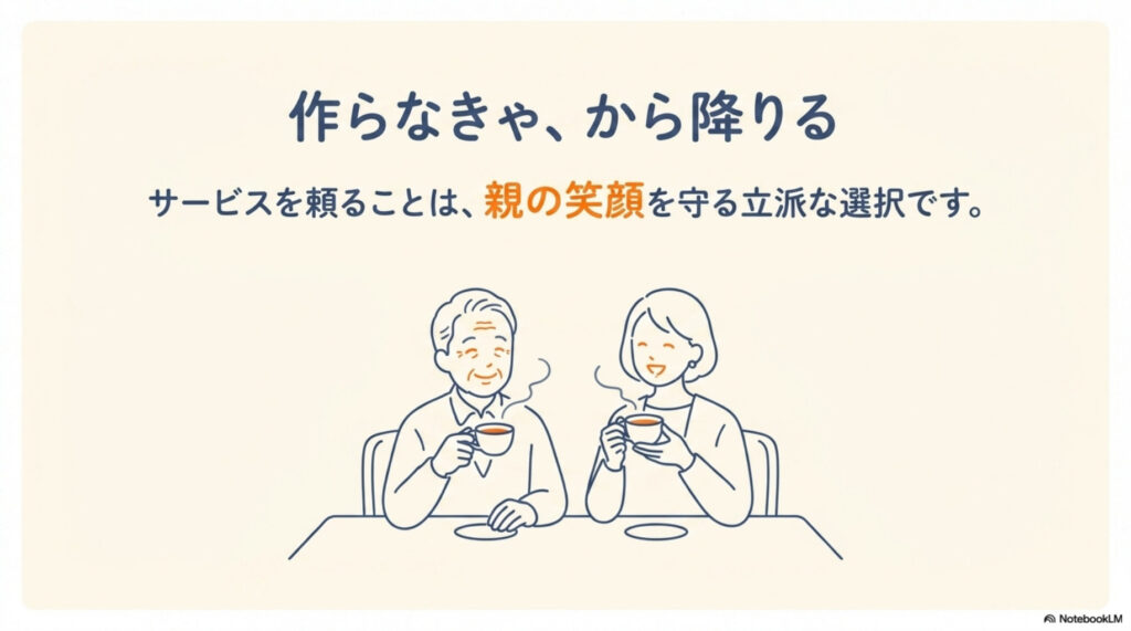 「作らなきゃ」から降りる図解。サービスを頼ることは、親の笑顔を守る立派な選択