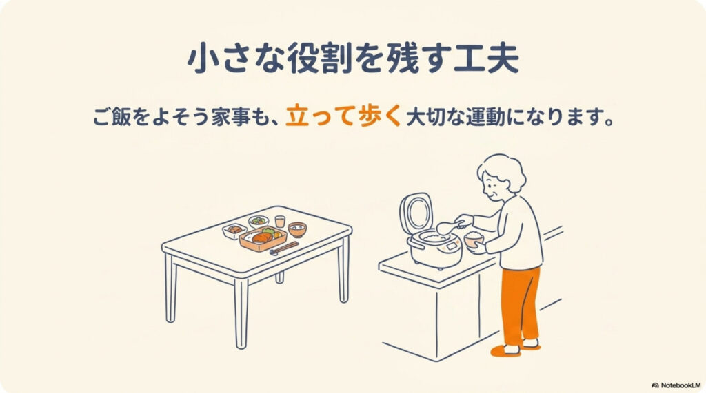 小さな役割を残す工夫の図解。ご飯をよそう家事も、立って歩く大切な運動になる