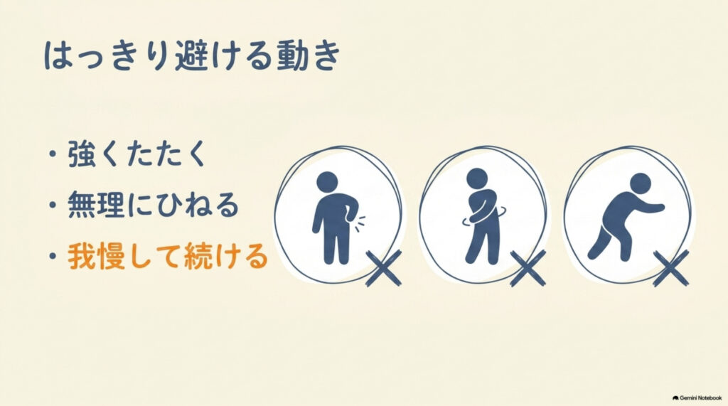 はっきり避けたい動きの図解。強くたたく、無理にひねる、痛みを我慢して続ける