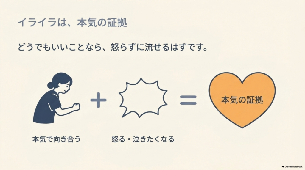 図解：本気で向き合うから怒る・泣きたくなる。イライラは本気の証拠